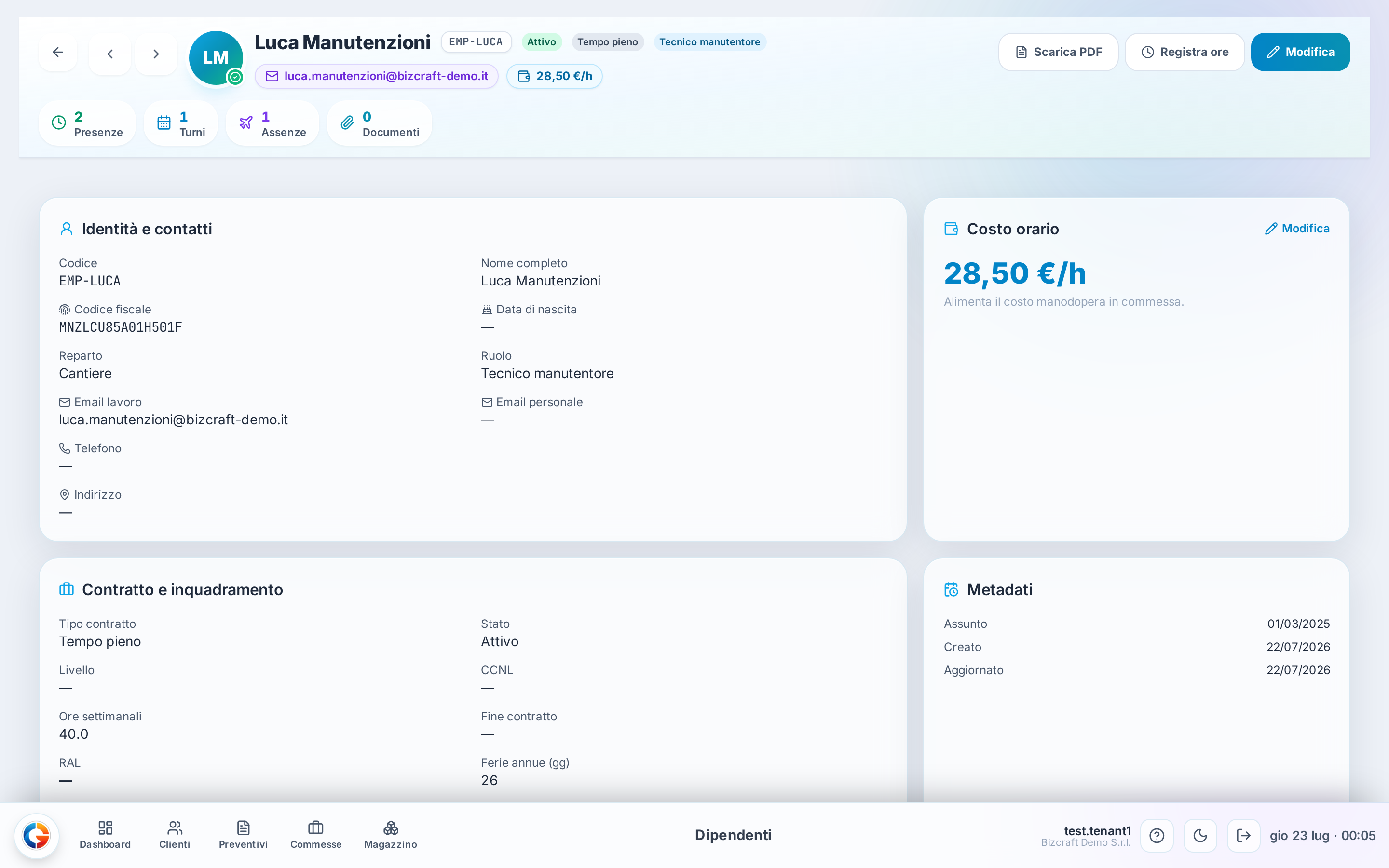 La scheda di Luca Manutenzioni: header con costo orario, contatori presenze/turni/assenze e le sezioni di dettaglio sotto.